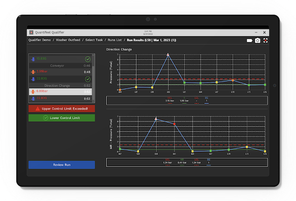 Tablet with Quantifeel Qualifier software showing a chart with control points for pressure data.