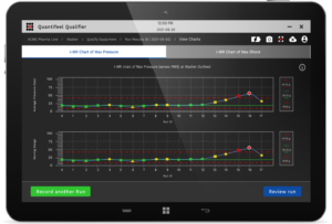 SmartSkin's latest software with control charting capabilities.